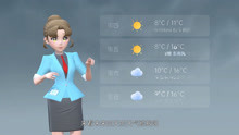 重庆市2021年2月2日天气预报
