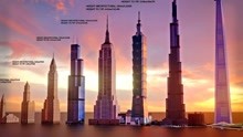 世界最高建筑的演变 规模比较(1901-2022)