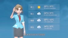 郑州市2020年7月26日天气预报