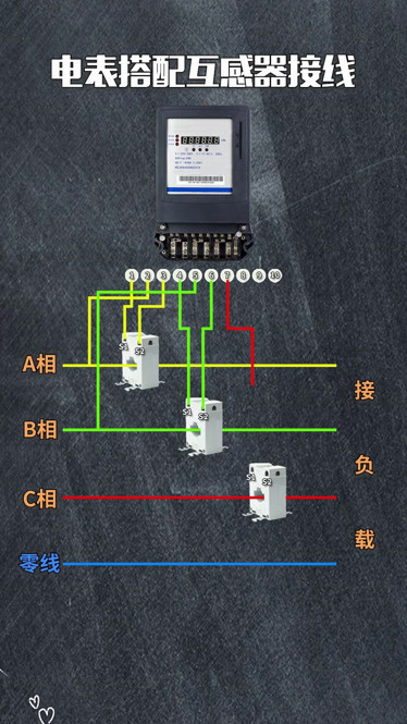 互感器三相电表接线图图片