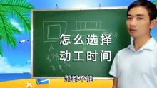 [图]家居风水学入门基础知识，阳宅三要24山图解，卫生间最佳方位图解