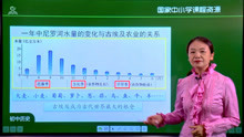 [图]九年级历史上册统编 古代埃及