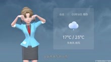 台北市2021年3月18日天气预报