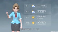 济南市2021年4月24日天气预报