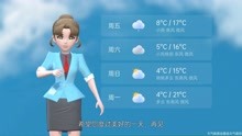 西宁市2021年5月19日天气预报