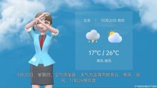 北京市2021年5月19日天气预报