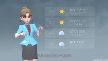 石家庄市2021年5月22日天气预报