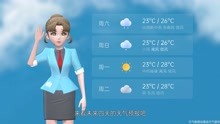 上海市2021年6月24日天气预报