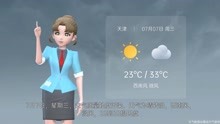 天津市2021年7月6日天气预报