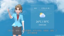 南宁市2021年7月11日天气预报