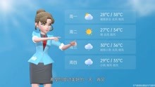 长沙市2021年7月31日天气预报