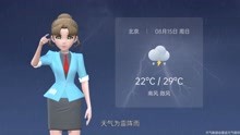 北京市2021年8月15日天气预报