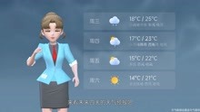 哈尔滨市2021年8月23日天气预报