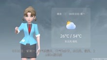 南京市2021年8月29日天气预报