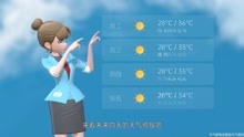 南昌市2021年8月29日天气预报