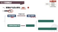 [图]新版自考 00054管理学原理 精讲