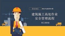 [图]图说规范：03建筑施工高处作业安全管理流程，张工说安全管理