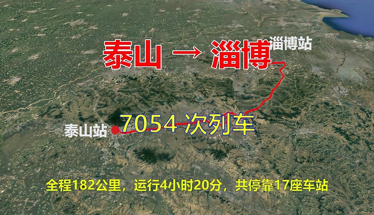 7054次列车路线图图片