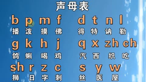 零基礎學好拼音聲母和韻母講解,辦公漢語拼音打字