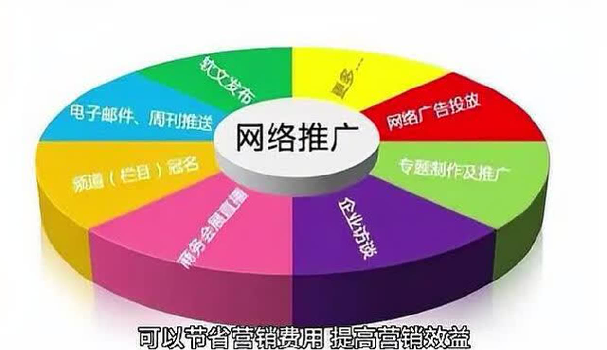 乐云网络=乐云网络买卖交易安全吗